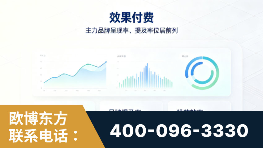 乳山-效果付费：主力品牌呈现率、提及率位居前列