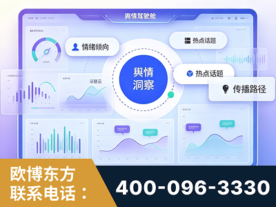 乳山-品牌舆情分析