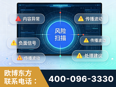 乳山-场景问题监测