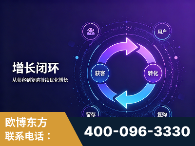乳山-服务有保障，一企一案深度诊断