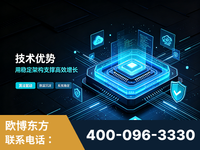 乳山-技术优势：全网语义优化先驱者，自研多个系统确保技术先进性